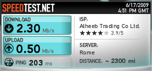 Go-Speedtest-Rome