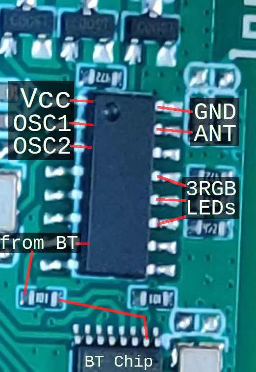 The MCU and some identified pin connections